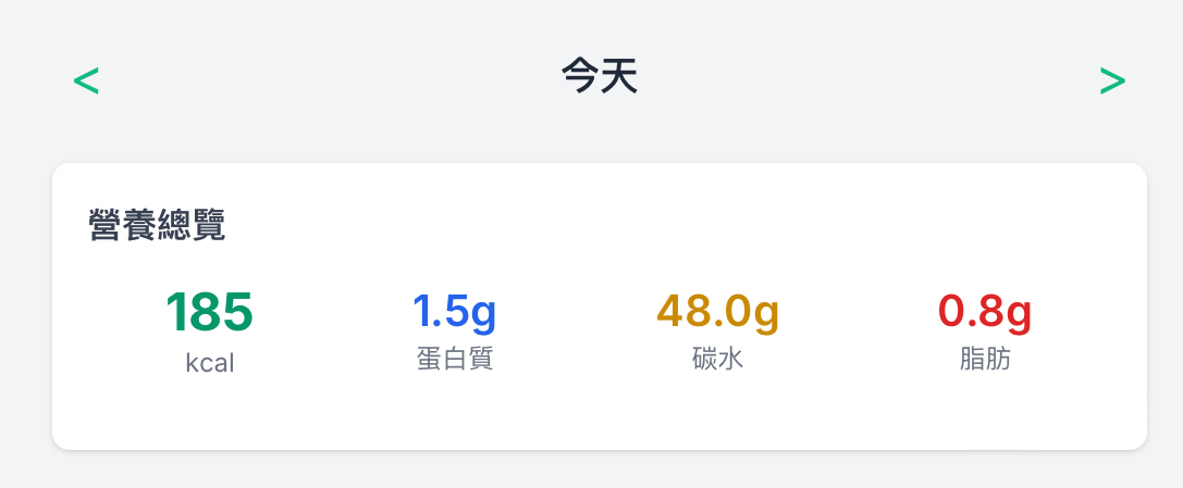 每日營養分析截圖
